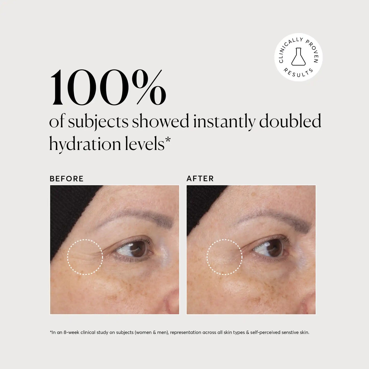 multi-peptide-moisturizer-travel-size-s7 NATR-10065-Alt-Images-Multi-Peptide-Moisturizer-04.webp