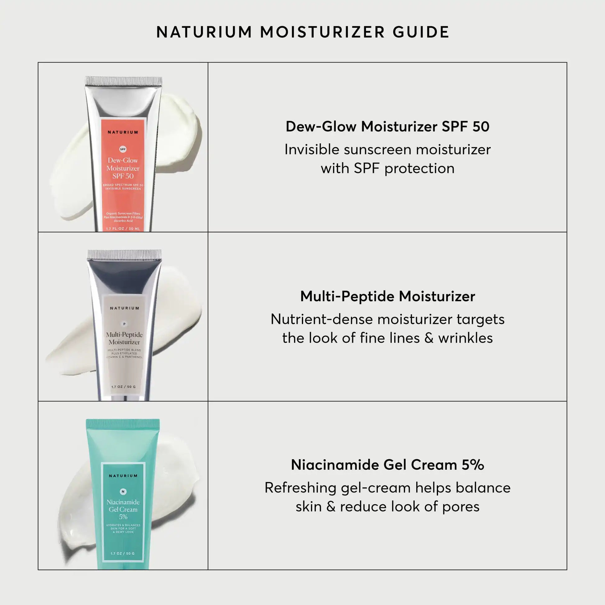 niacinamide-gel-cream-5-e1 NATR-10095-Alt-Images-Niacinamide-Gel-Cream-5_-05.webp
