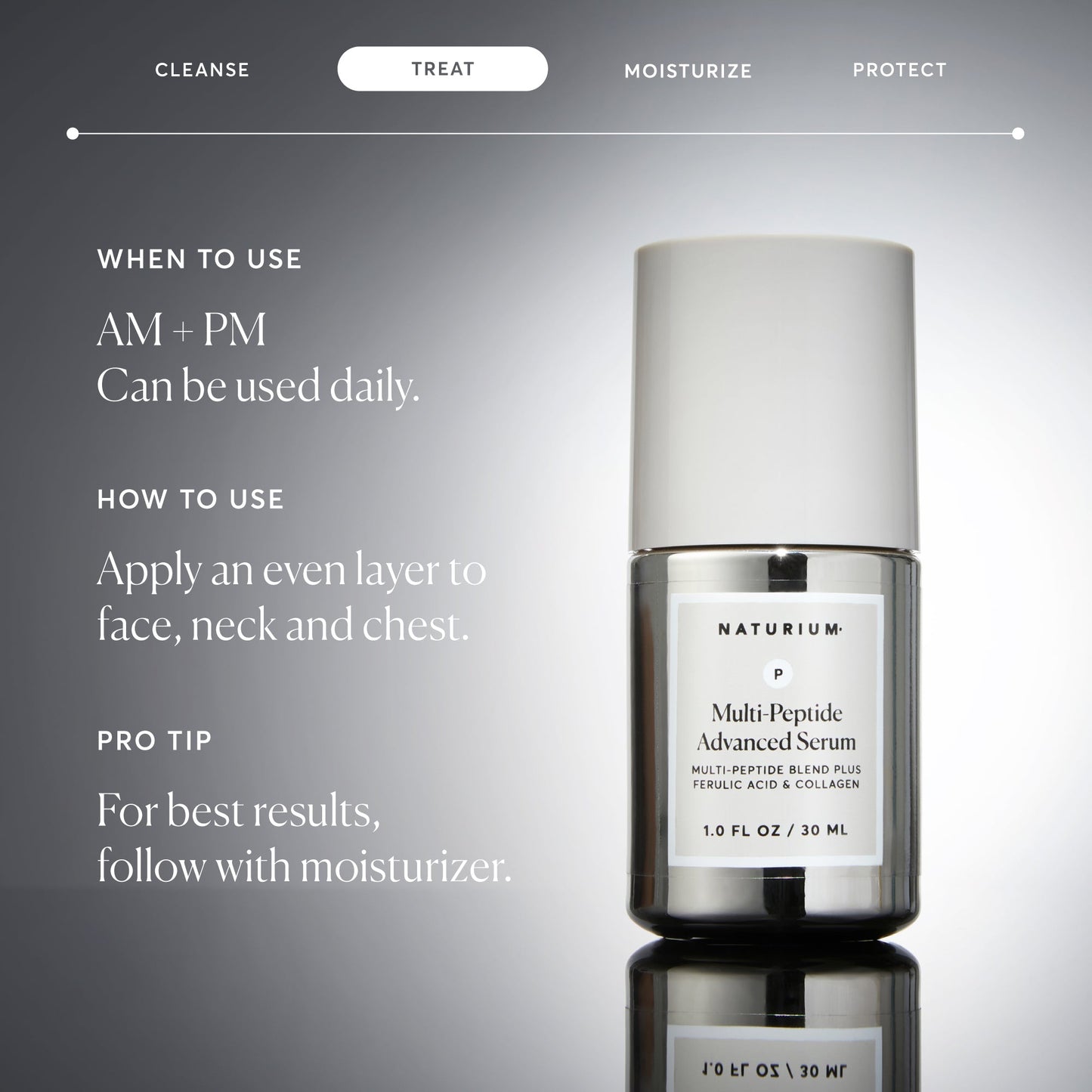 multi-peptide-advanced-serum-f8 NATR-10102-Alt-Images-Multi-Peptide-Advanced-Serum-06.jpg