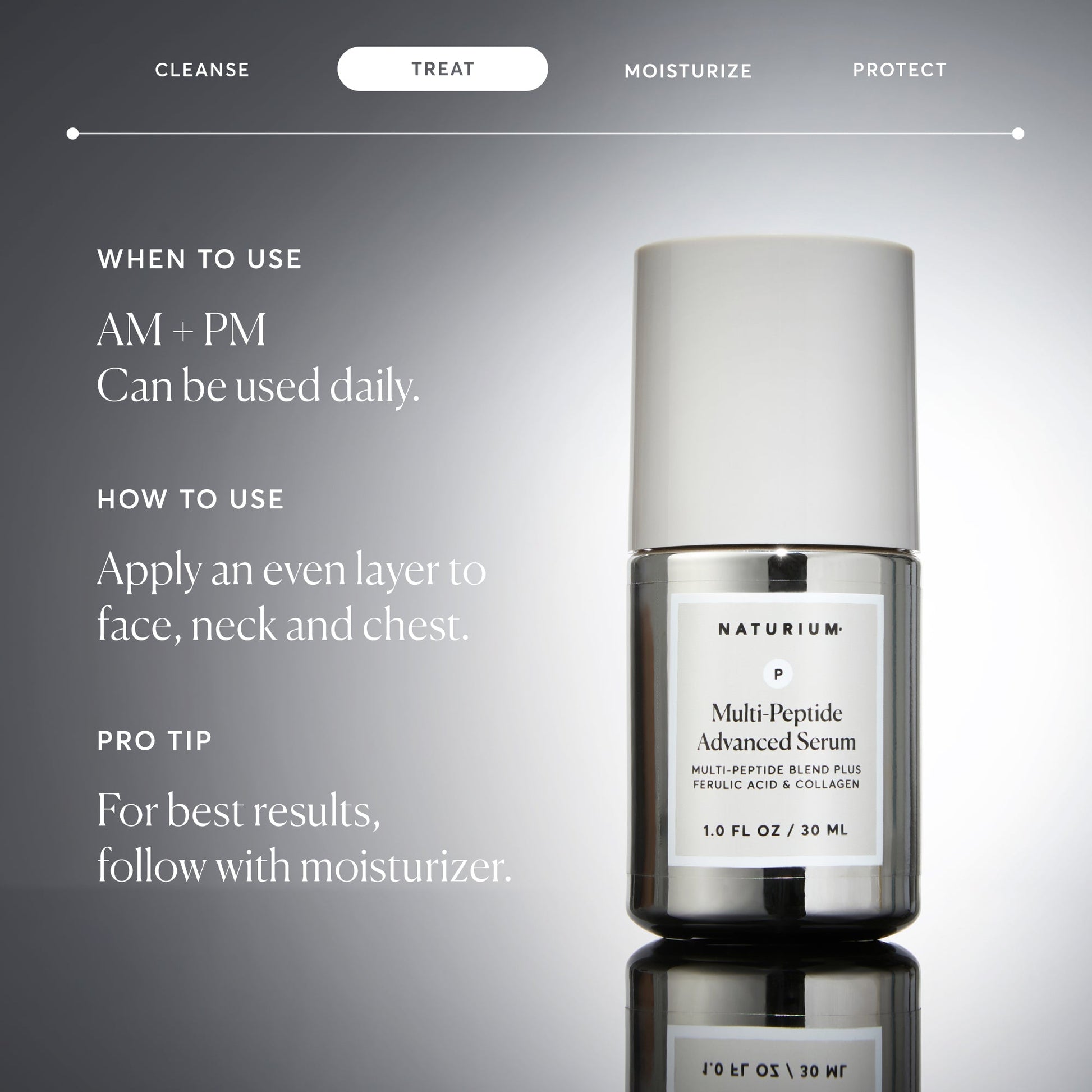 multi-peptide-advanced-serum-f8 NATR-10102-Alt-Images-Multi-Peptide-Advanced-Serum-06.jpg