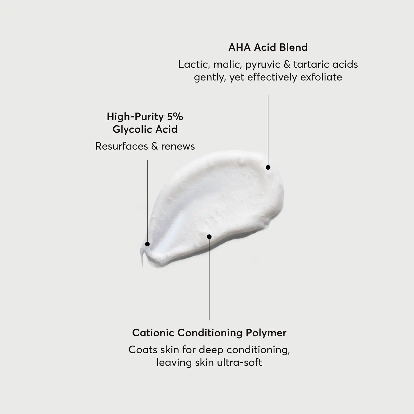 the-smoother-glycolic-acid-exfoliating-body-wash-a3 NATR-40002-Alt-Image-The-Smoother-Glycolic-Acid-Body-Wash-01.webp