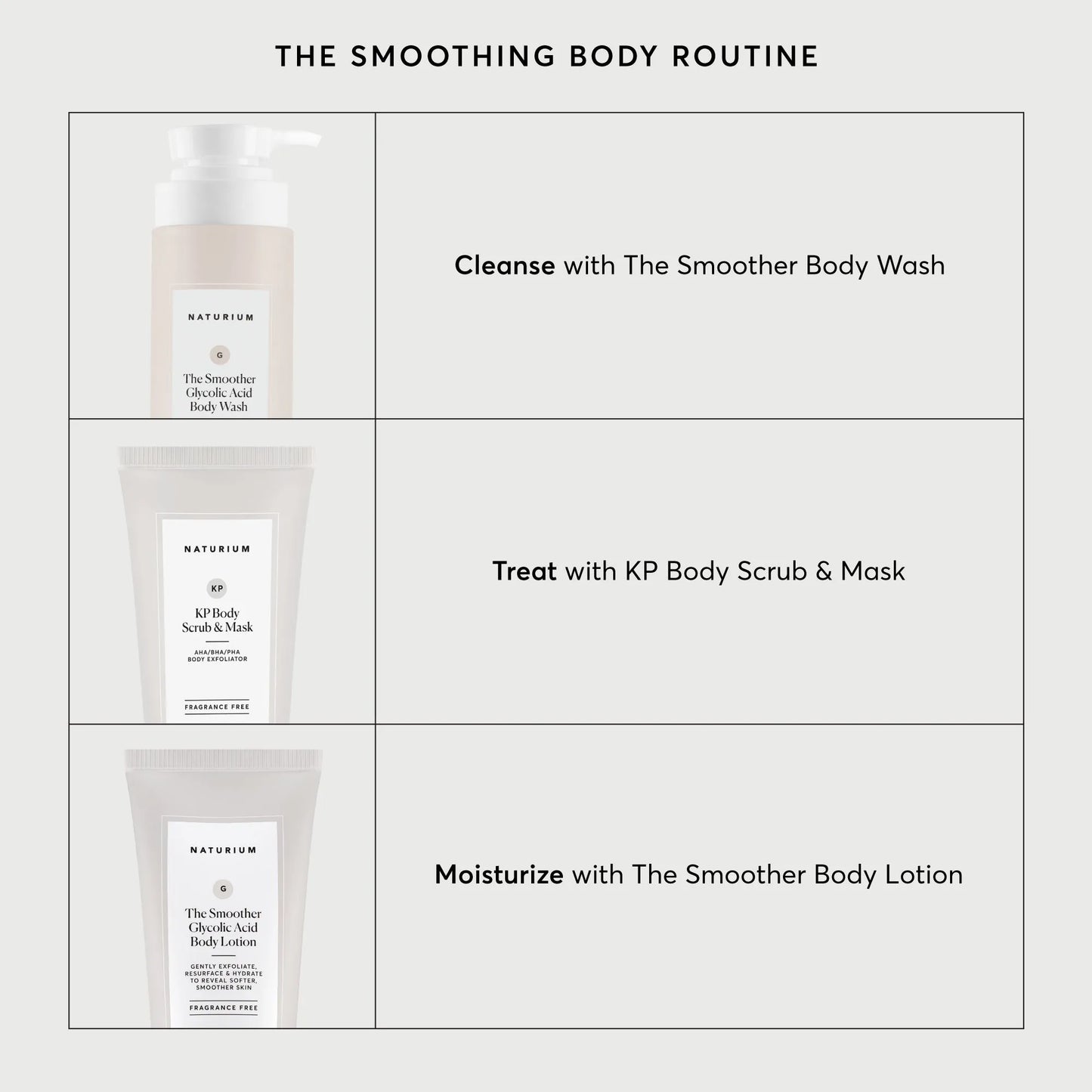 kp-body-scrub-and-mask-travel-size-z6 NATR-40011-Alt-Images-KP-Body-Scrub-_-Mask-05.webp